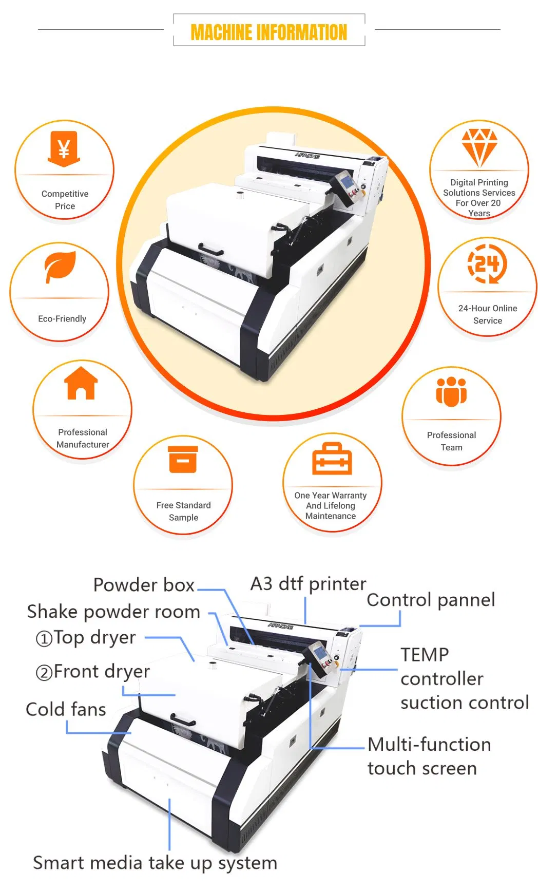 A3 Digital Dtf Printing Masterpiece: Pet Film, T-Shirts & Textiles Made Easy